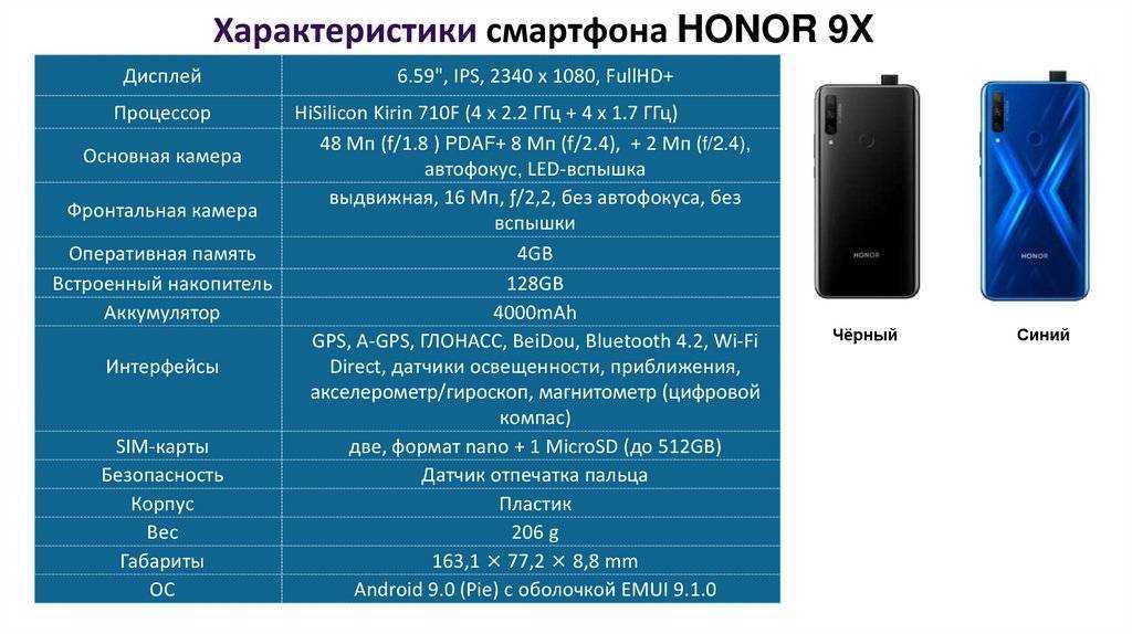 Обзор huawei honor 6: технические характеристики, размеры и дизайн