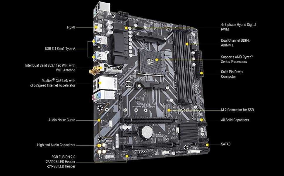 Обзор — материнская плата gigabyte h470m ds3h