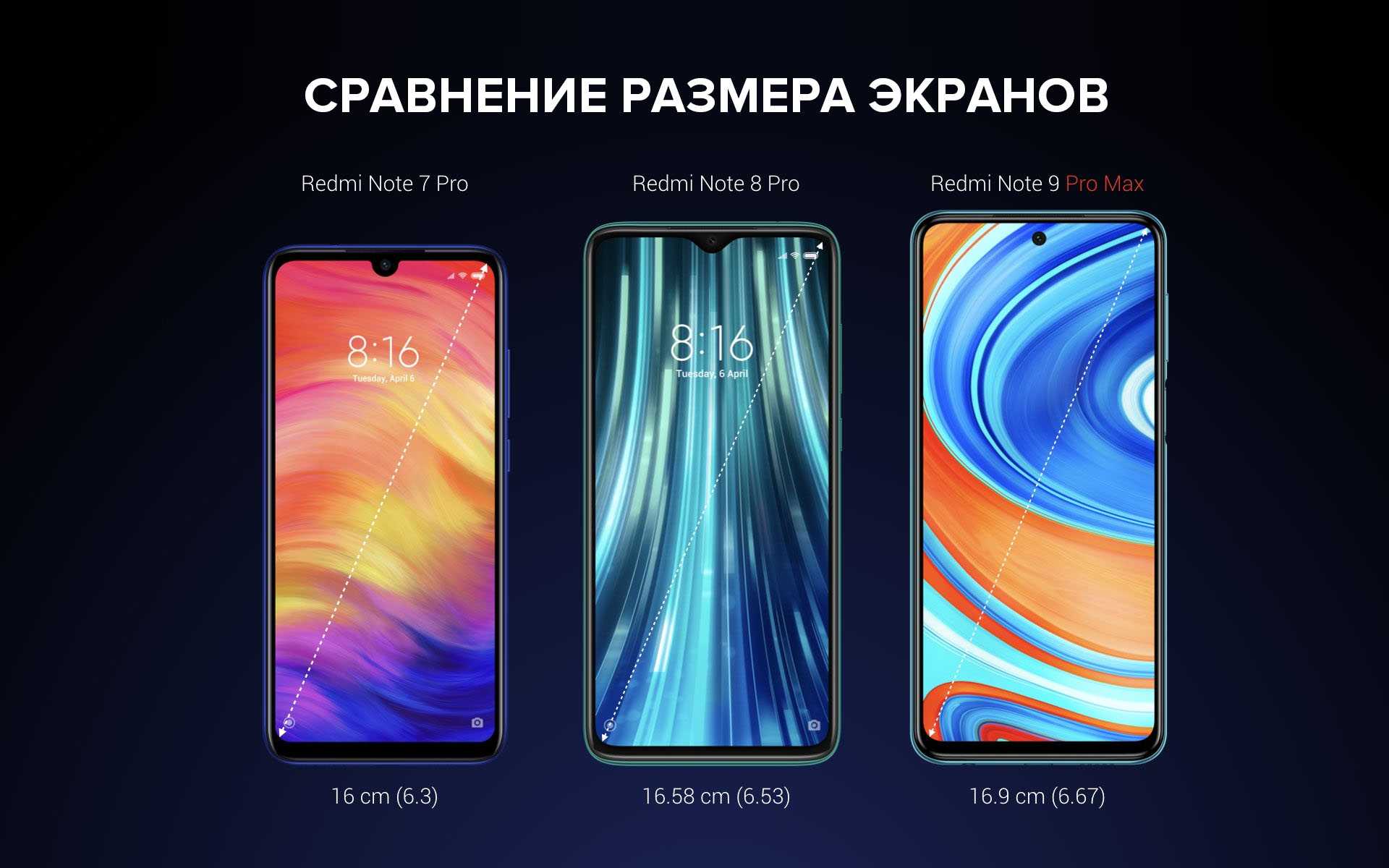 Обзор redmi note 9 — достойный внимания середнячок