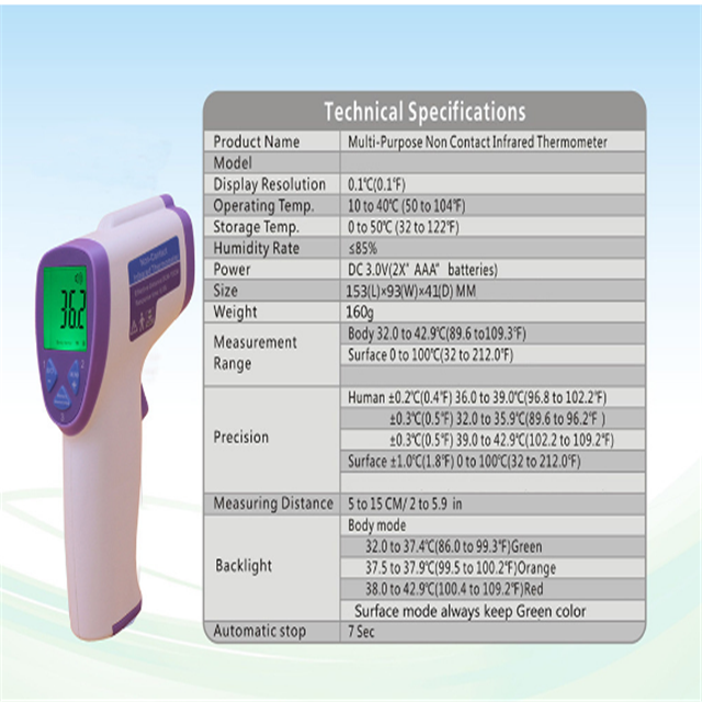 Ли измерить температуру телефоном. Термометр инфракрасный бесконтактный(5-8 см). Термометр электронный дистанционный-пирометр WH 380. Бесконтактный термометр t8993. Temp62 термометр бесконтактный.