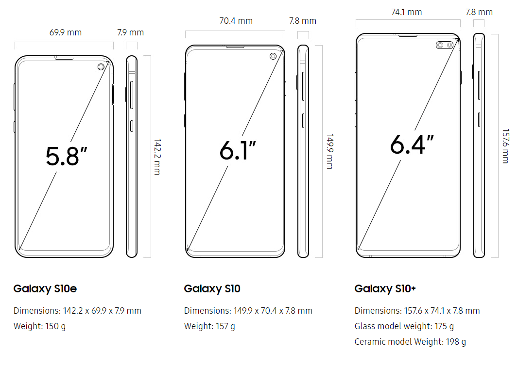 Samsung galaxy a10 против galaxy a10s: сравнение
