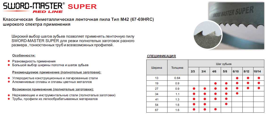Обзор популярных моделей ленточнопильных станков по металлу