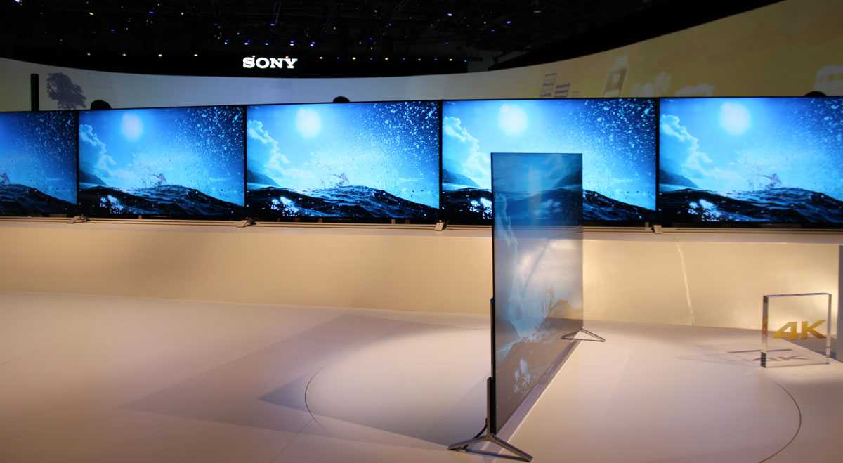 Sony телевизоры андроиде