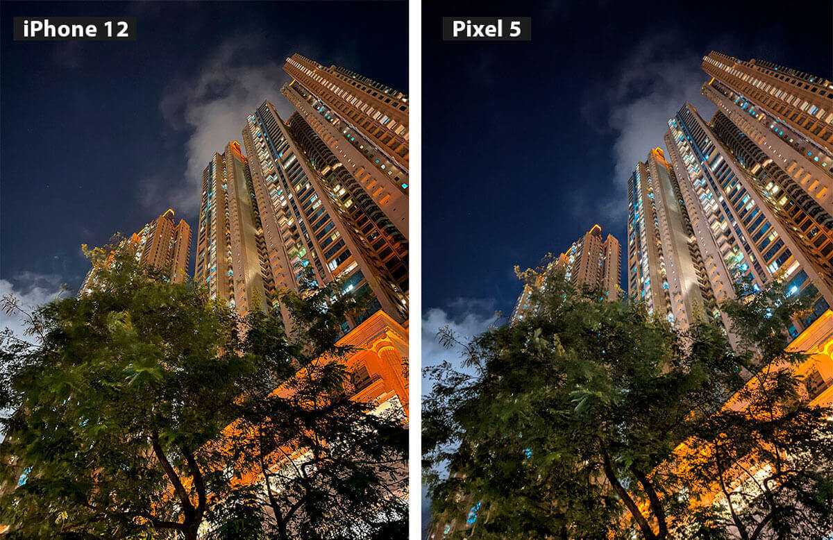 Сравнение камеры айфон 12. Google Pixel 4a камера. Iphone 12 Mini Camera Test. Google Pixel 6a снимки. Снимки на iphone 5.