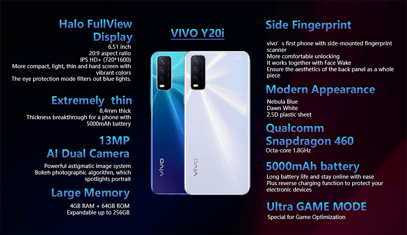 История китайского бренда vivo и его уникальность