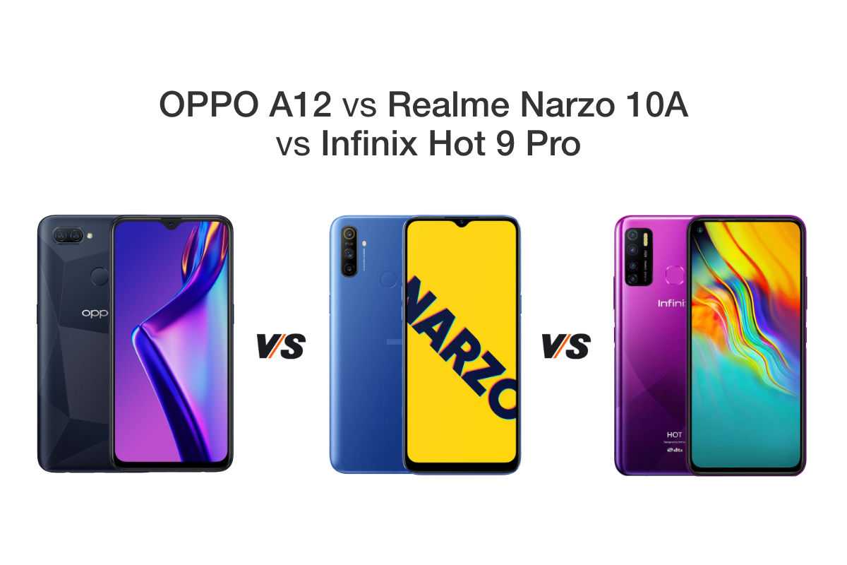 Oppo realme q2 pro