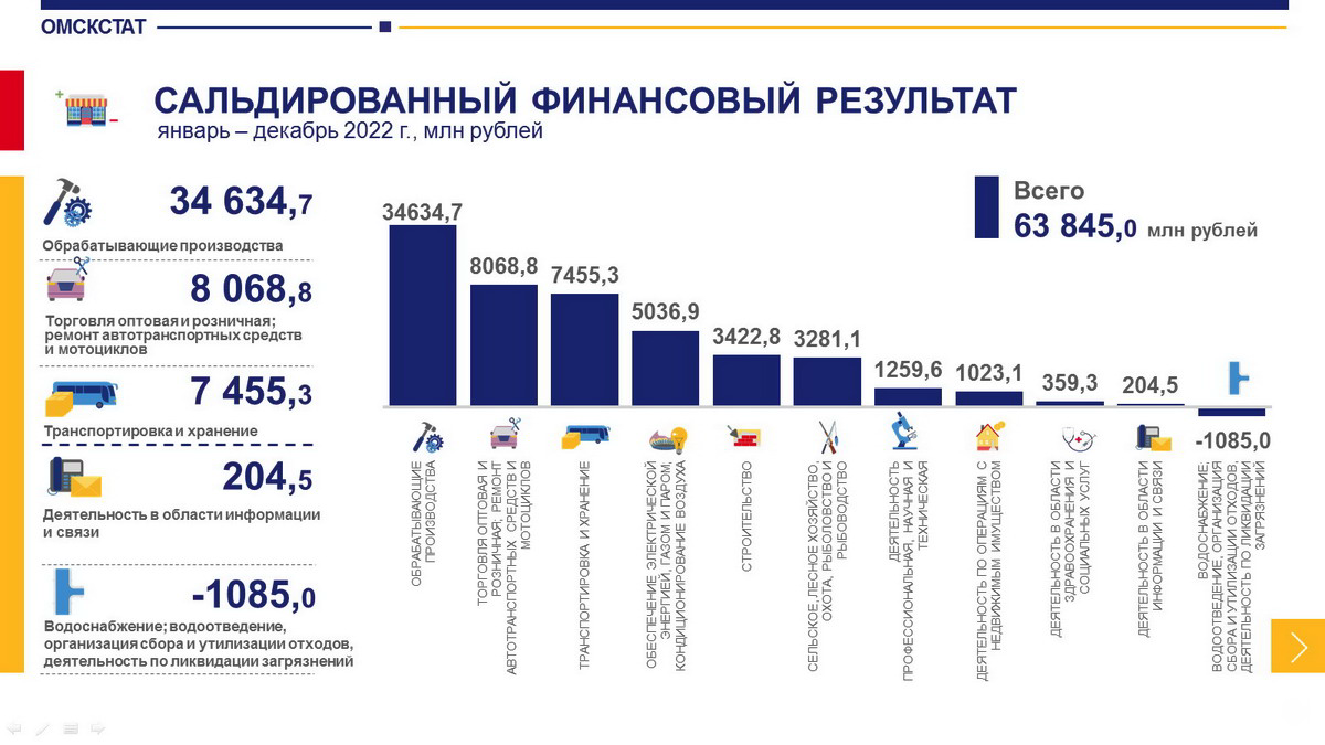 Топ 12: лучшие компактные смартфоны 2021