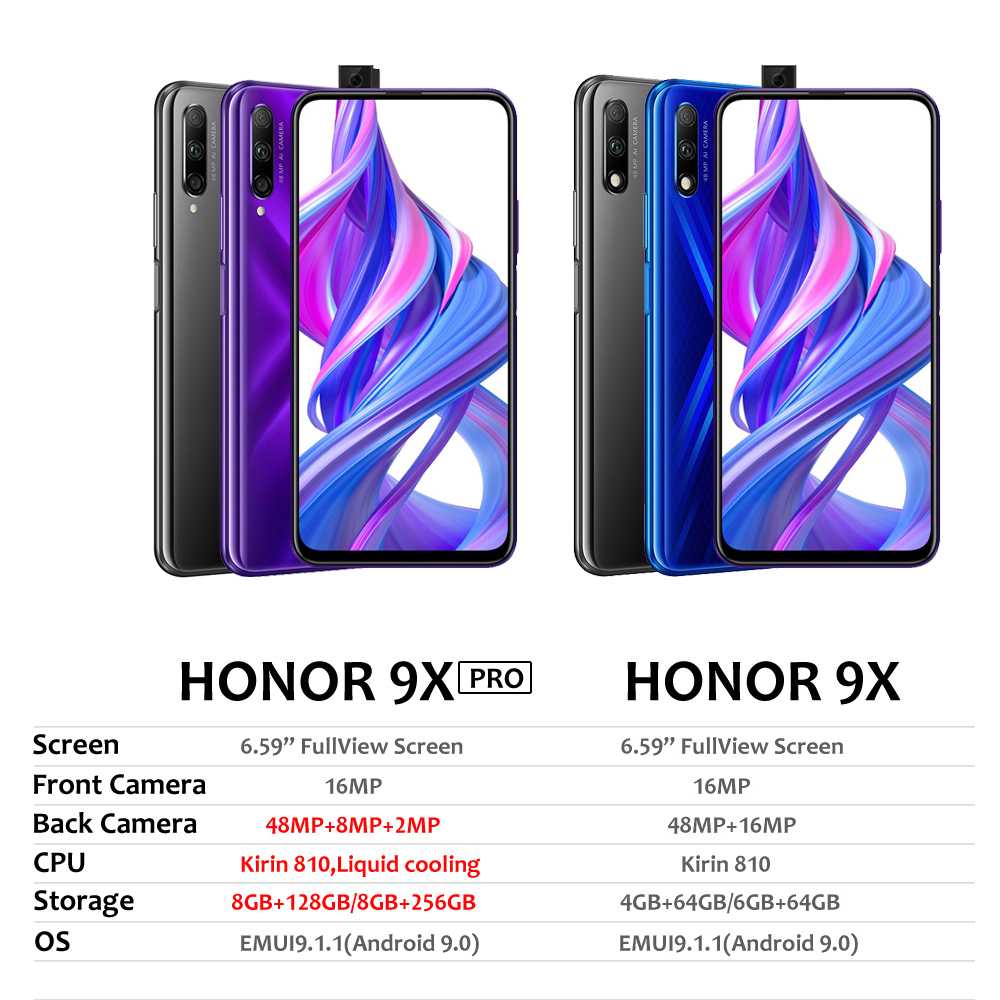 Honor 9 lite - notebookcheck-ru.com
