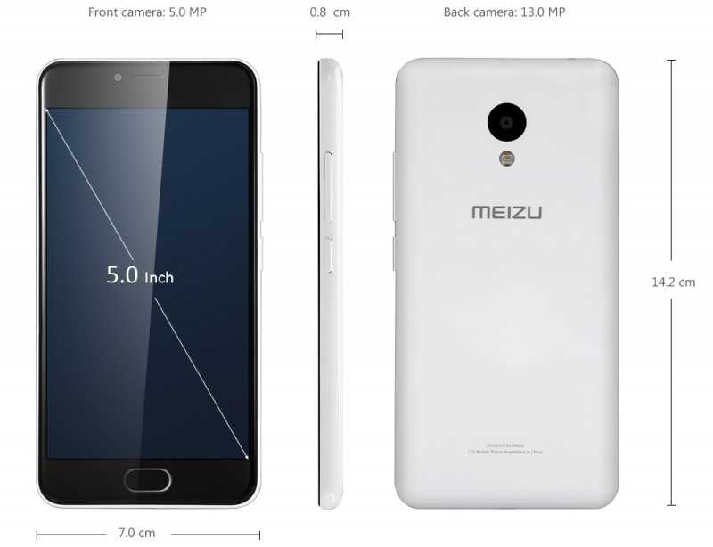Обзор смартфона meizu m3s, первый mini говорящий по-русски
