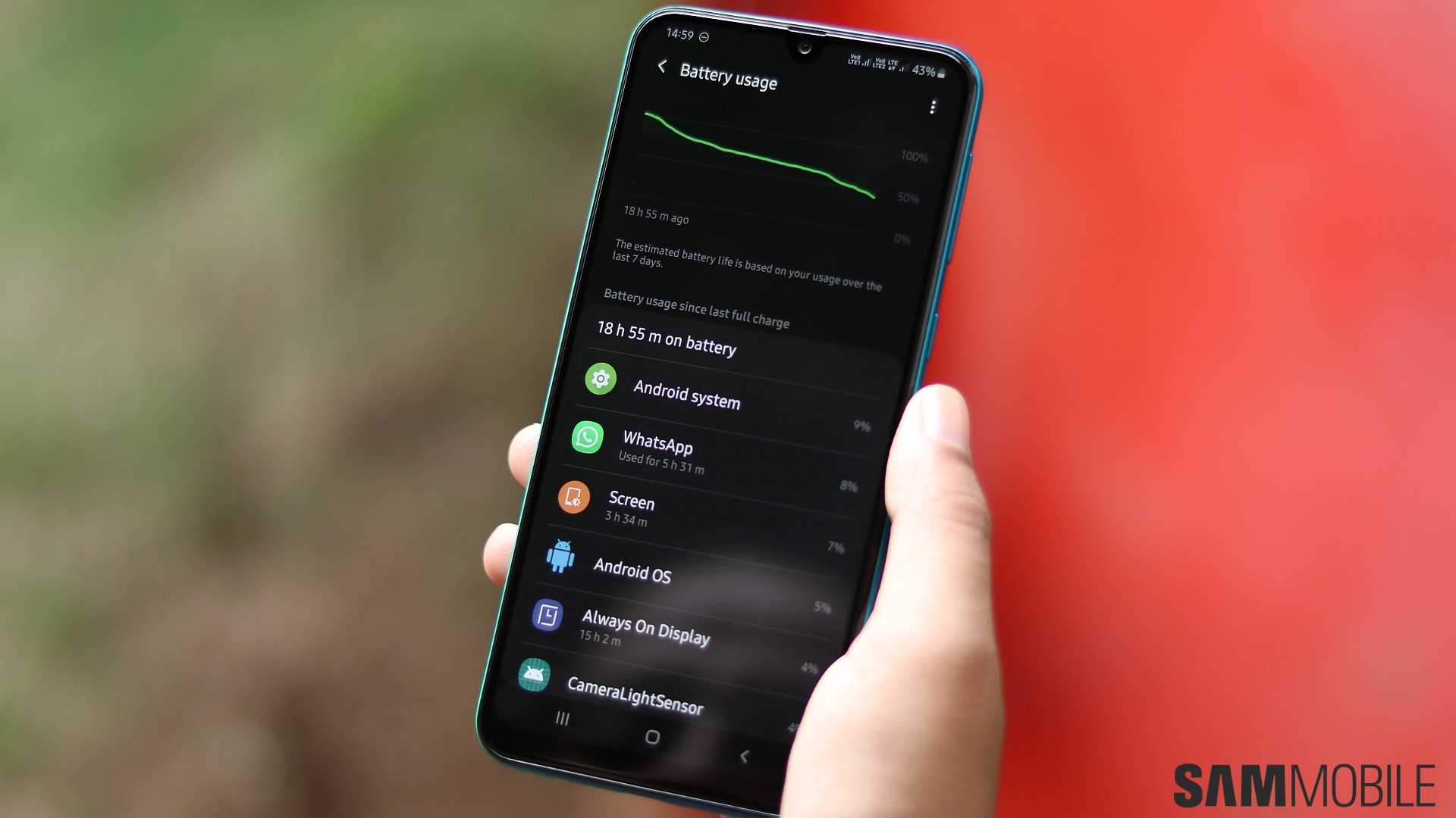 Обзор samsung galaxy m31