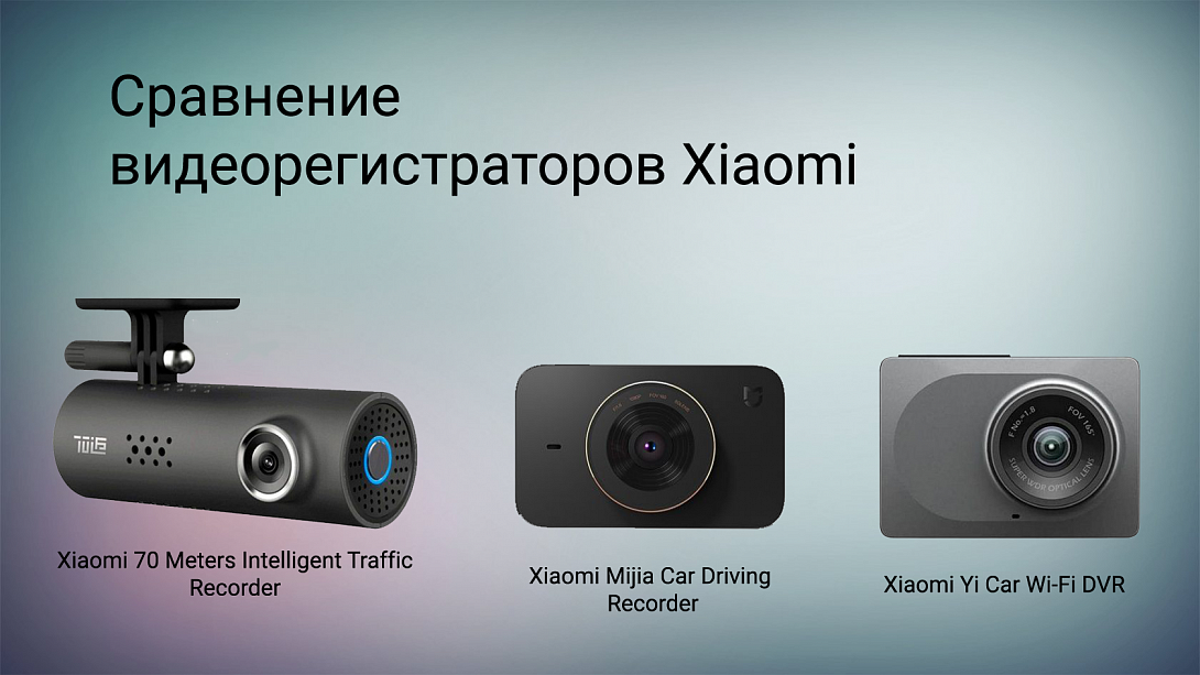 Xiaomi yi 1080p car wifi dvr se обзор