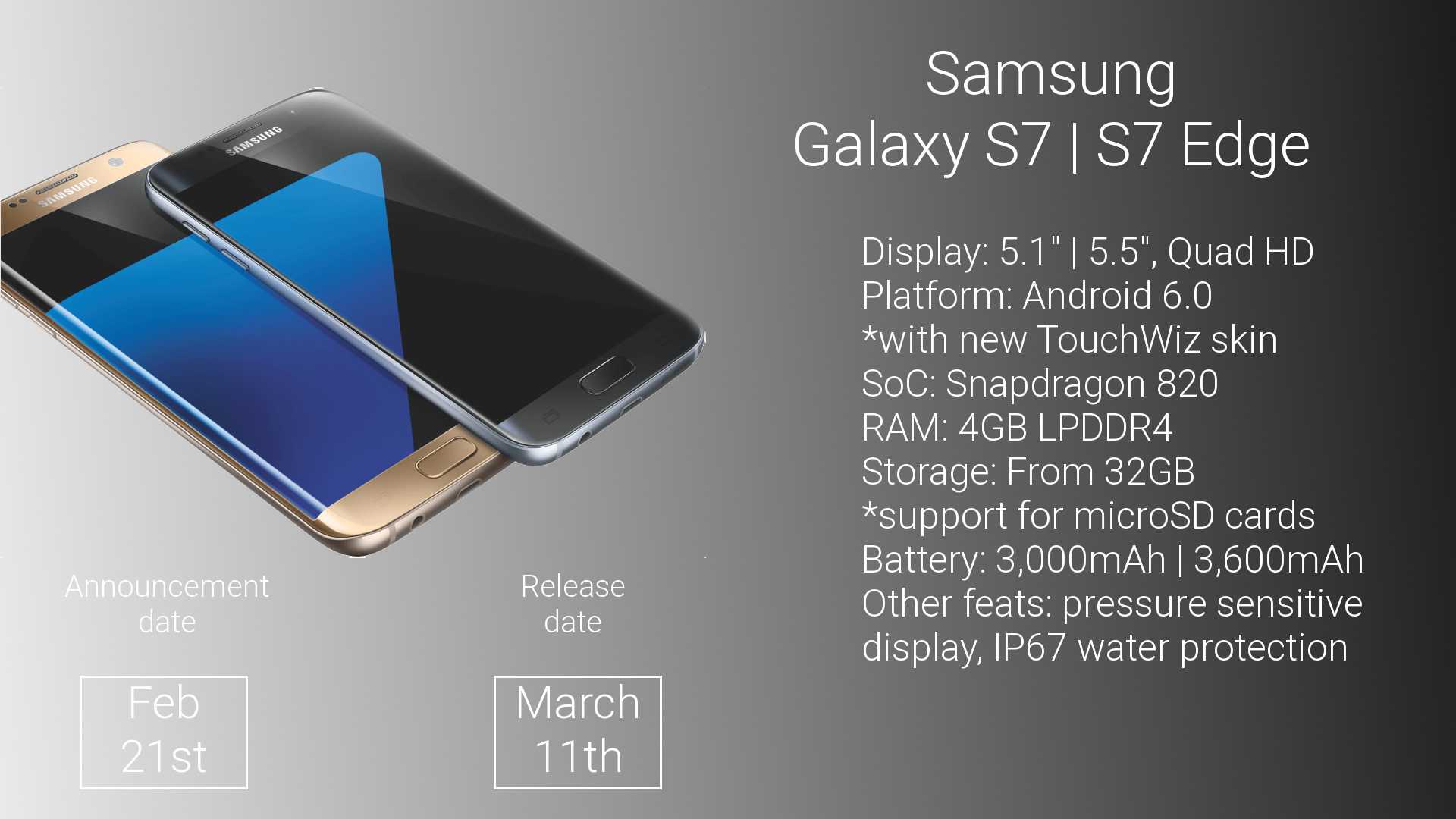 Отличия защищенного смартфона samsung galaxy s7 от s7 edge