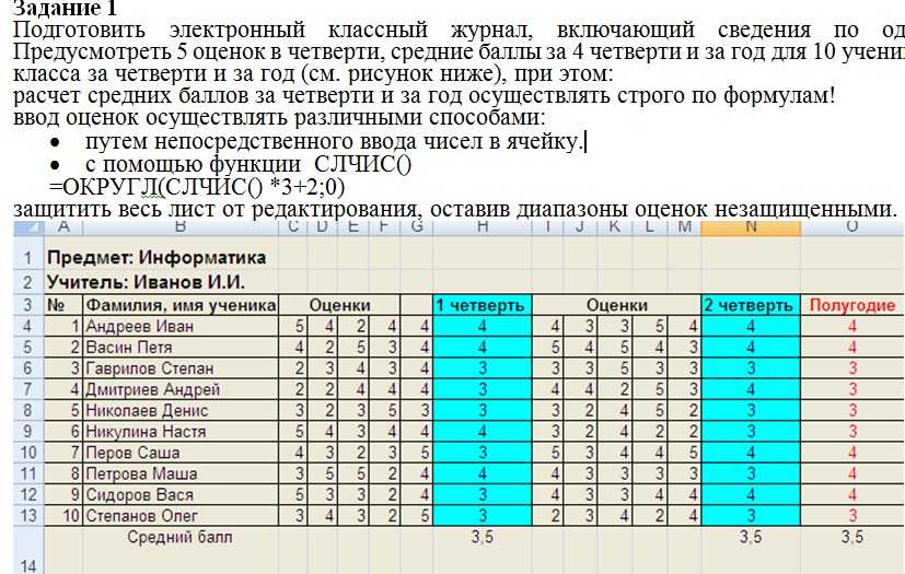 Посчитать балл оценок