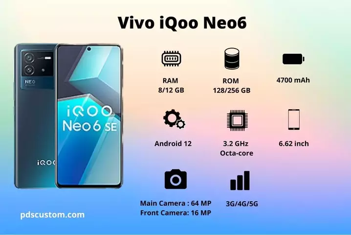 Vivo iqoo 8 купить. Камера vivo Iqoo 5 Pro. Vivo Galaxy t10 Pro+ Iqoo Ultra 5g. Дисплей vivo Iqoo 5. IQ Neo 6.