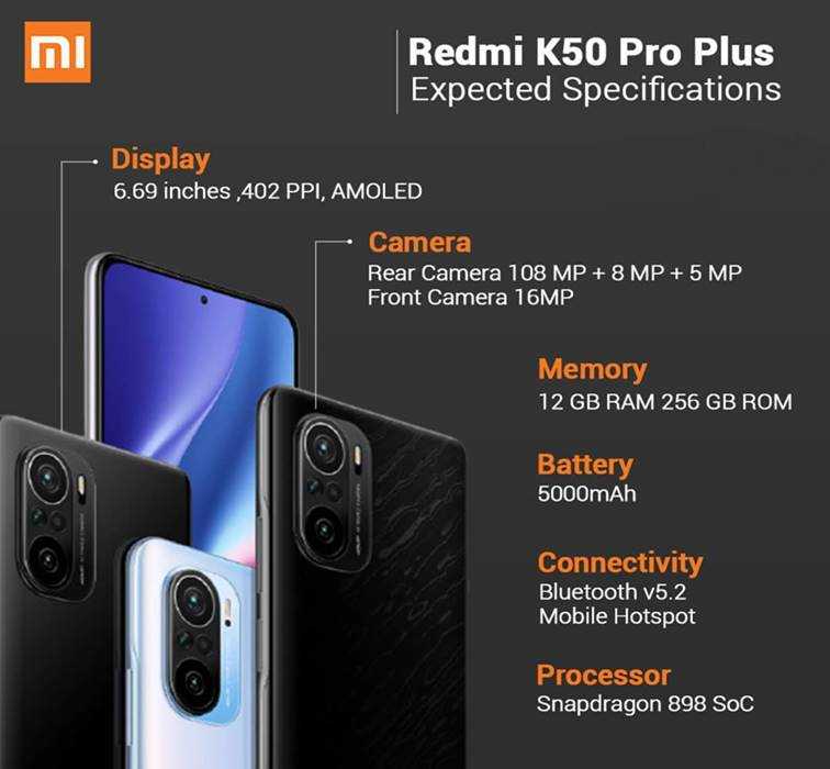 Обзор нового смартфона xiaomi redmi k20