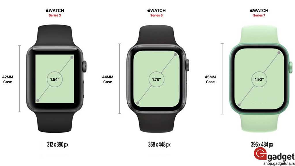 Топ-6 лучших аналогов часов apple watch в 2022 году