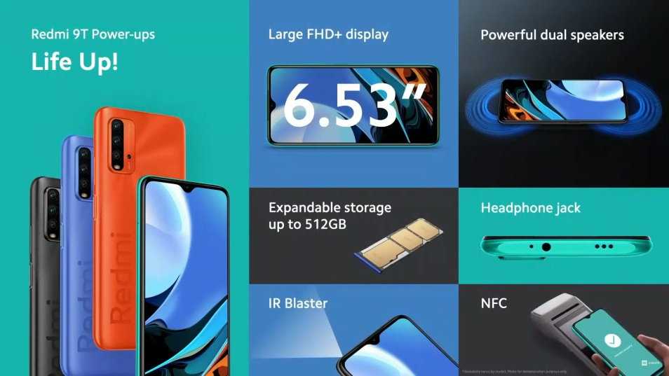 Летом 2020 года компания Xiaomi выпустила линейку телефонов Редми девятого поколения Она состоит из трех моделей, которые относятся к бюджетному