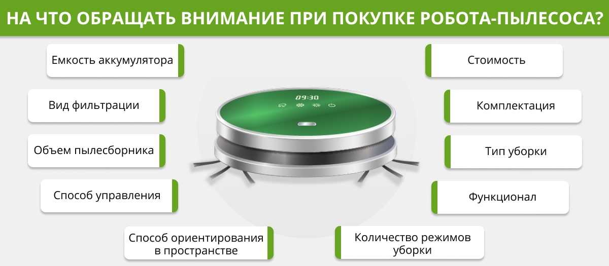 Лучшие пылесосы с контейнером для пыли - рейтинг 2022-2023 года (топ-17)
