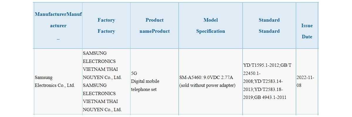 Galaxy a54 дата выхода. Samsung Galaxy a53 5g характеристики. Samsung Galaxy a54.