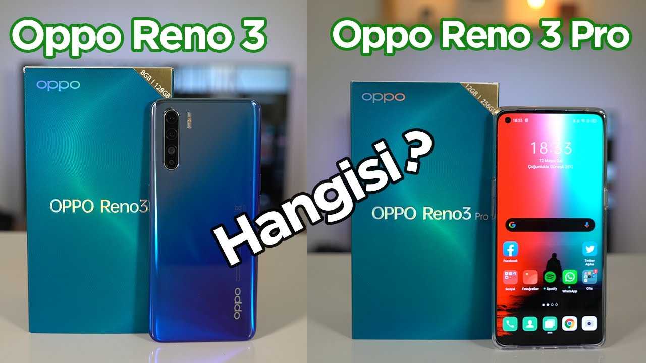 Компания oppo: история развития