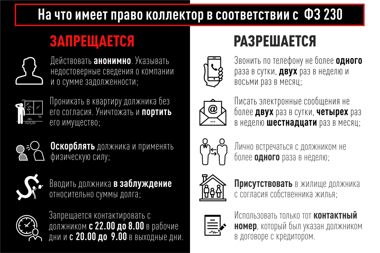 Битва за персональные данные