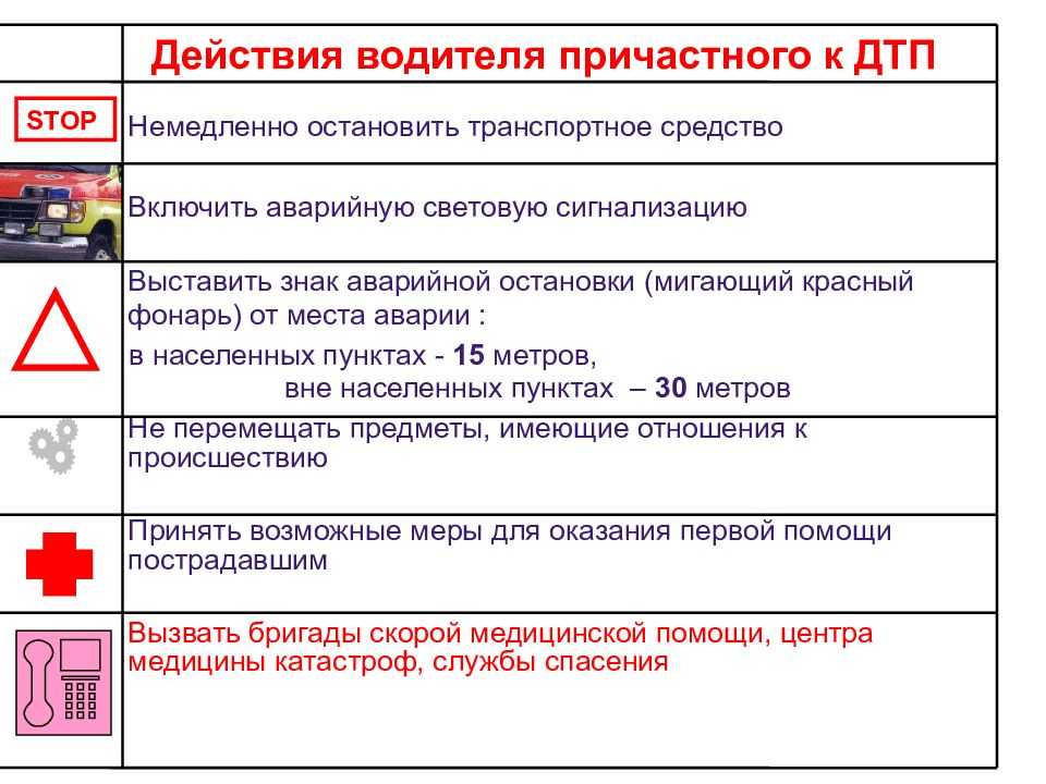 Видеорегистратор хiaomi: топ-8 лучших автомобильных моделей, рейтинг 2020-2021 года по соотношению цена и качество