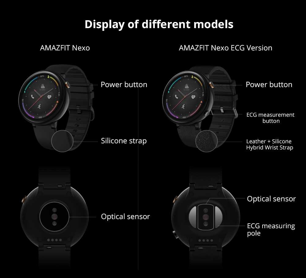 Amazfit verge: обзор, характеристики, как подключить умные часы к телефону, установить циферблат