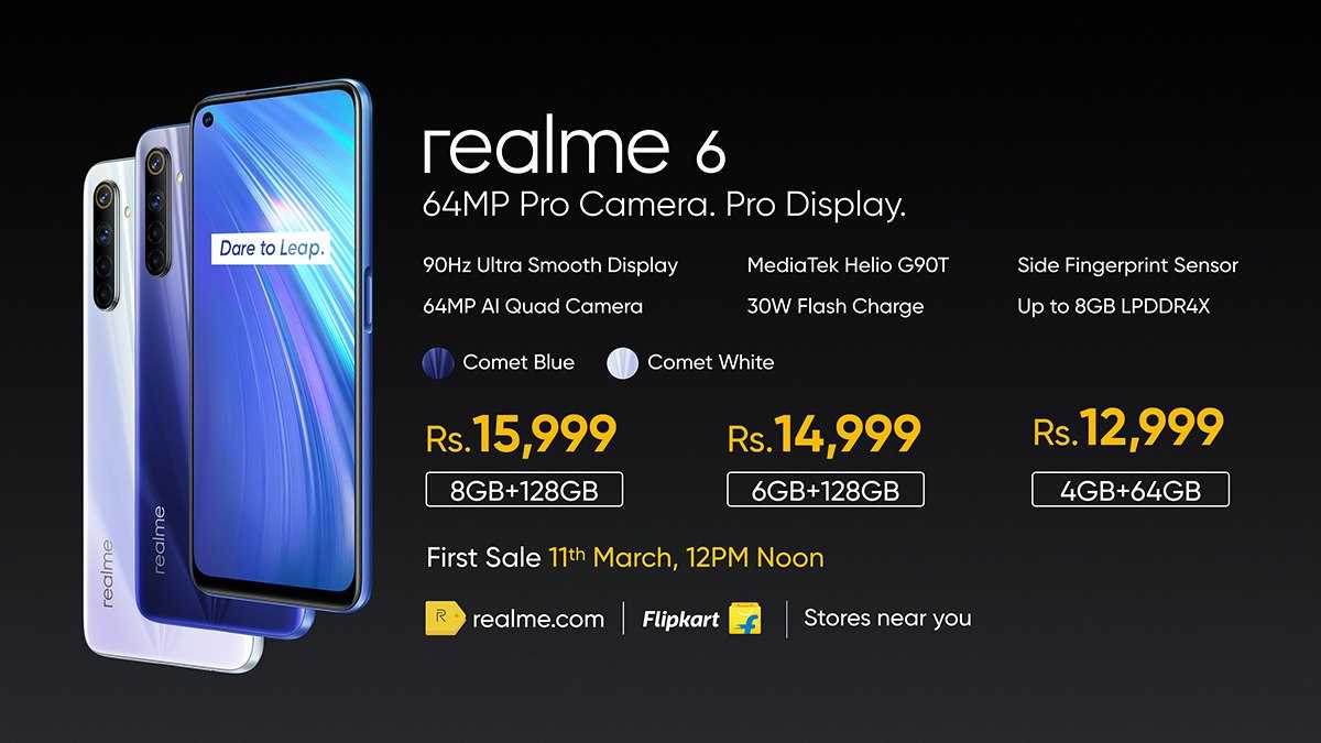Сравнение реалми 9. Realme 8 Pro 8gb/128gb. Realme 6 2020. Realme 8i 4/128 ГБ. Realme 6 4+128 ГБ.