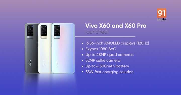 Обзор vivo x60 pro plus: впечатляющего флагманского смартфона с камерами zeiss
