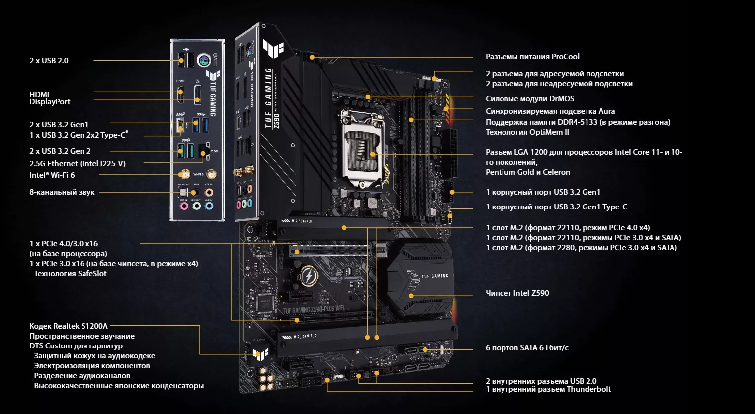 Обзор asus tuf gaming z590-plus wifi — игровая материнская плата