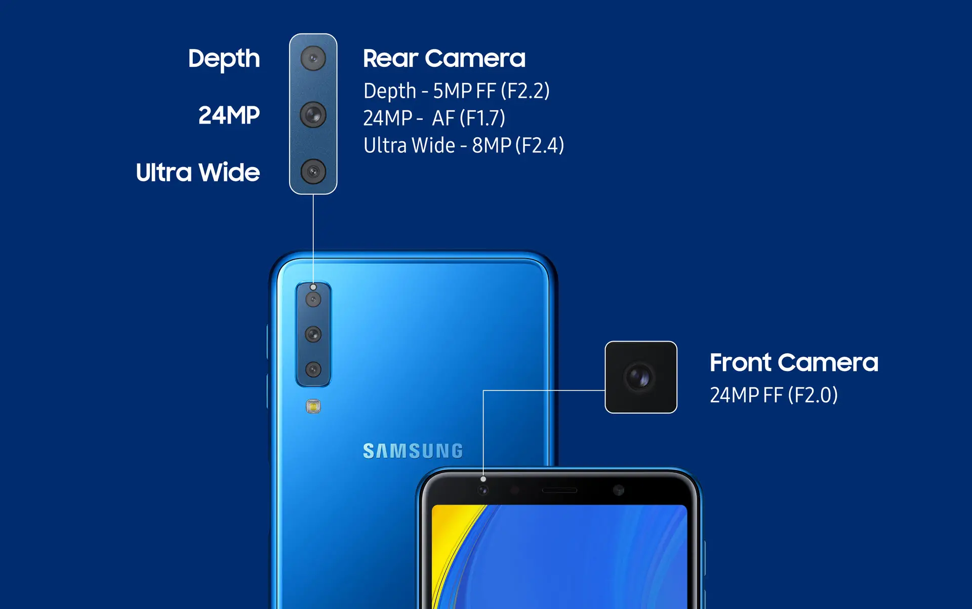 Samsung Galaxy a7 2018 камера