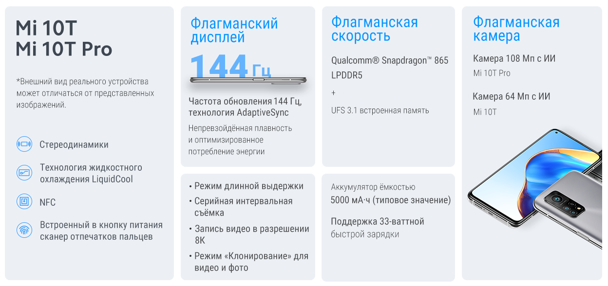 Redmi note 8t с nfc и ёмким аккумулятором представлен в россии