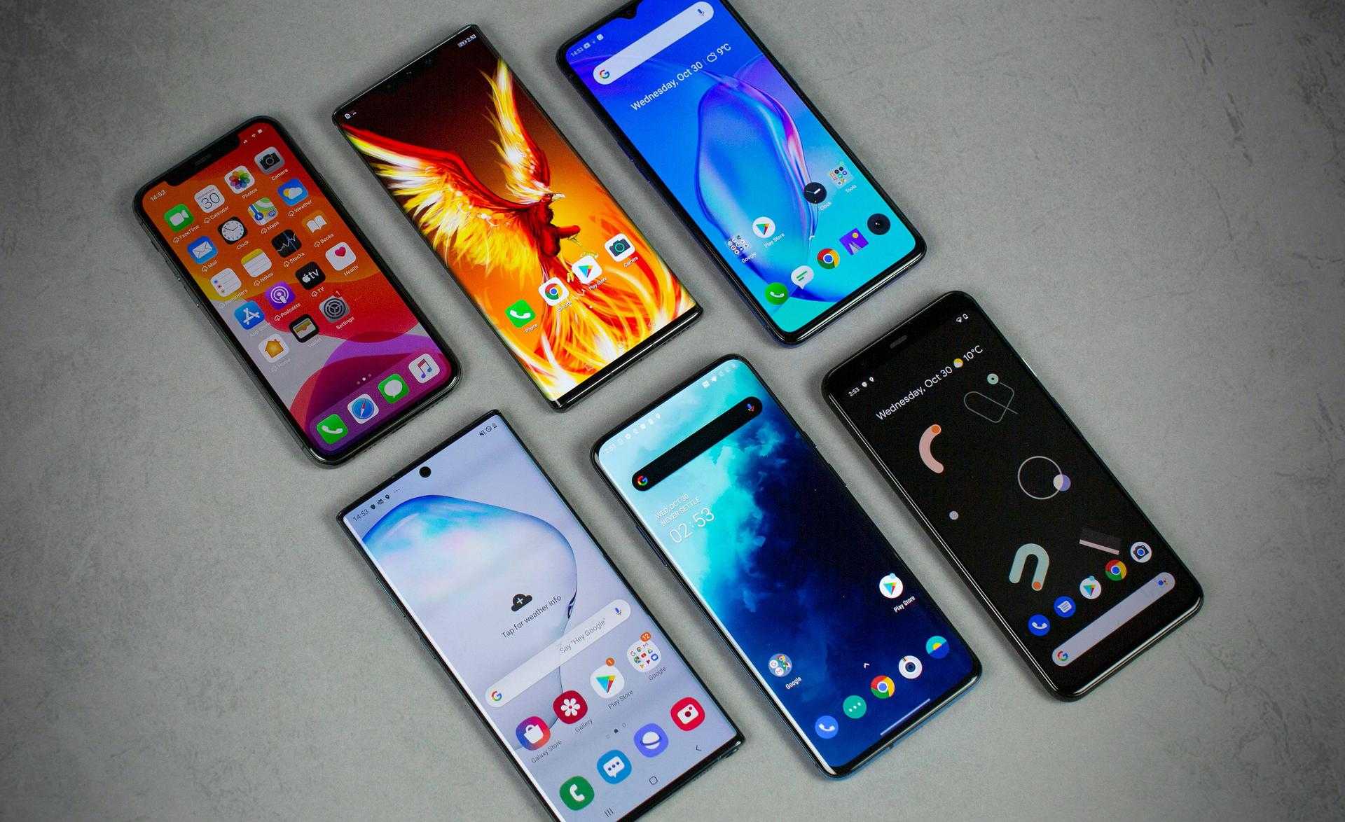 Лучшие смартфоны 2021 года: выбор zoom. cтатьи, тесты, обзоры