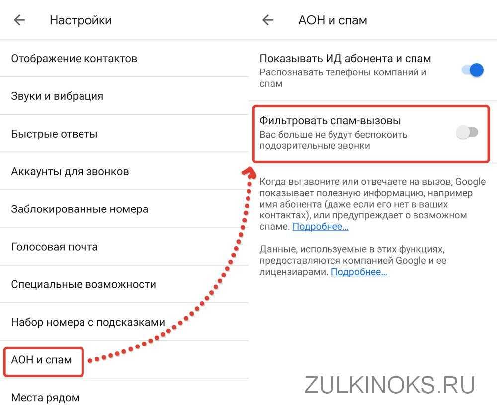 Черный список на телефоне, как заблокировать не желательные звонки | sms-mms-free.ru