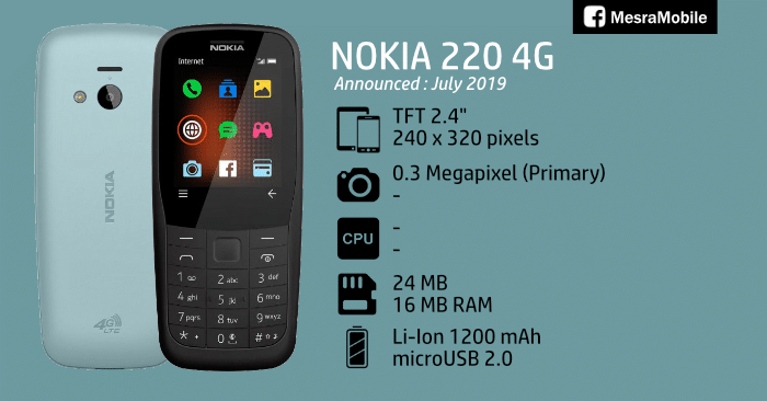 Кнопочные мобильные телефоны nokia. топ лучших предложений