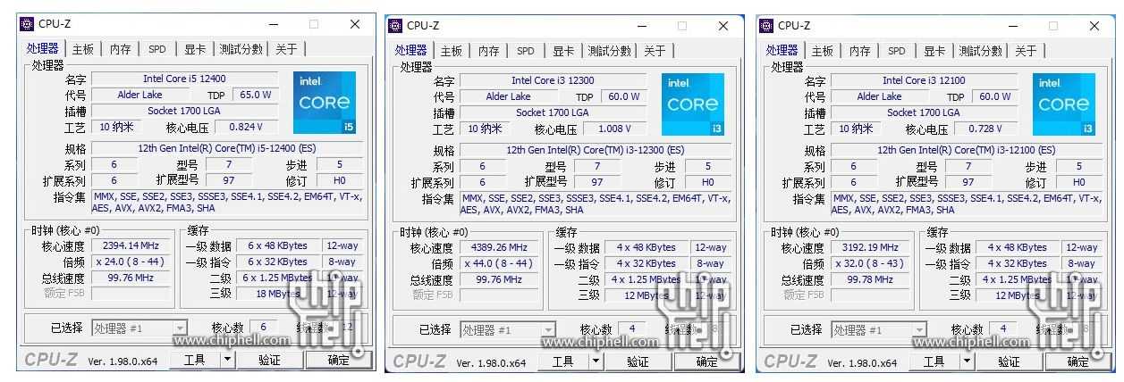В чем разница между сериями «i» процессоров intel core