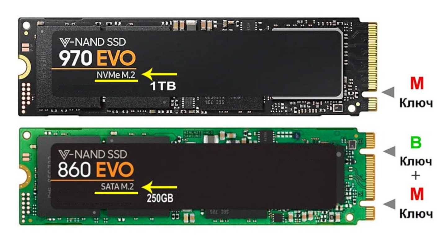 Лучшие ssd диски 2020 года | рейтинг топ 11 ssd накопителей