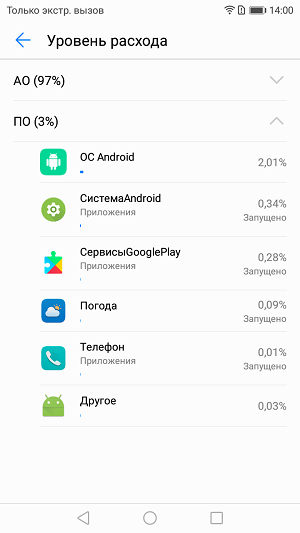 Обзор смартфона honor 6c pro - prosto gadget