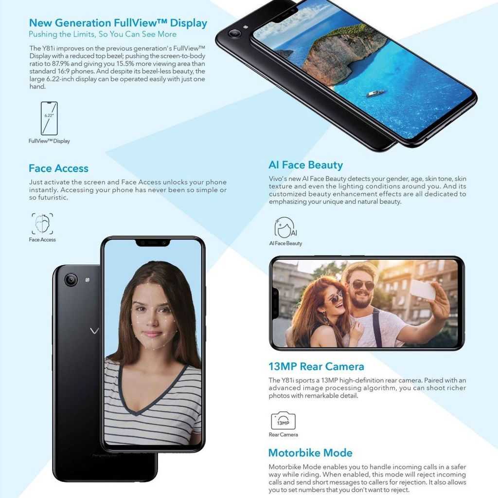 Обзор vivo y81
