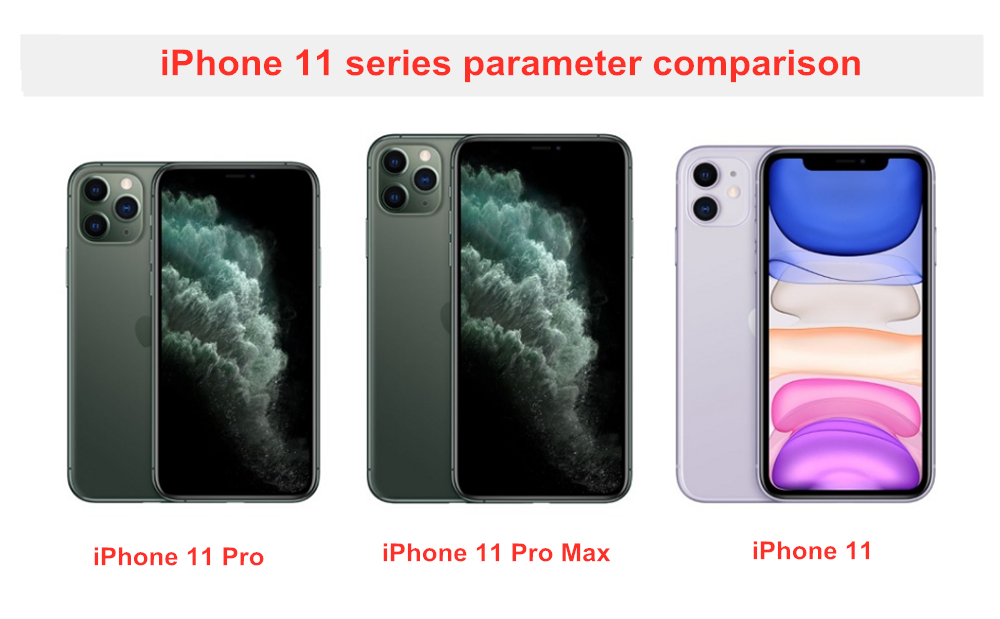 Iphone 11 pro max — лучший смартфон на рынке. когда он подешевеет? — techadvice