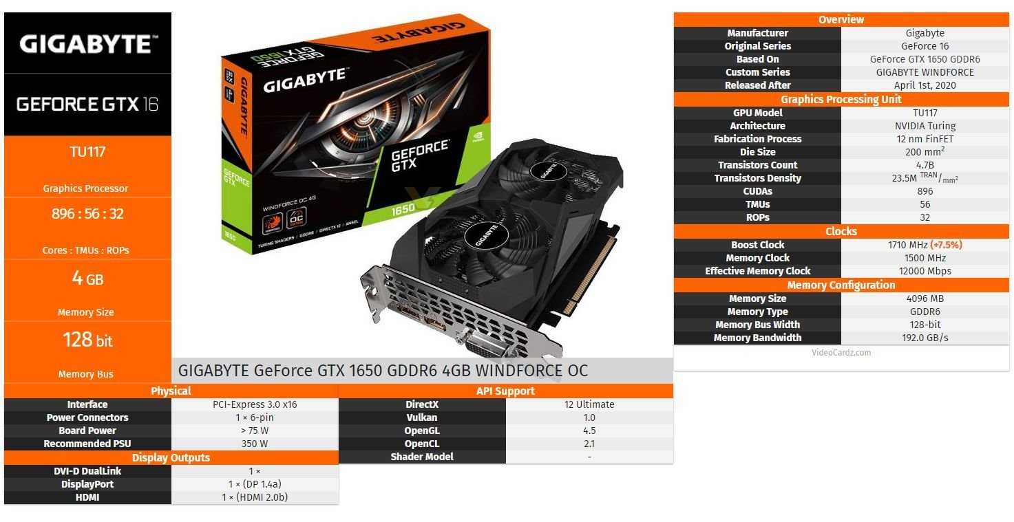 Привет Сегодня на обзоре видеокарта от компании Asus, модель GeForce GTX 1650 OC Производительность  GeForce GTX 1650 OCОбъем памяти4 ГбТип