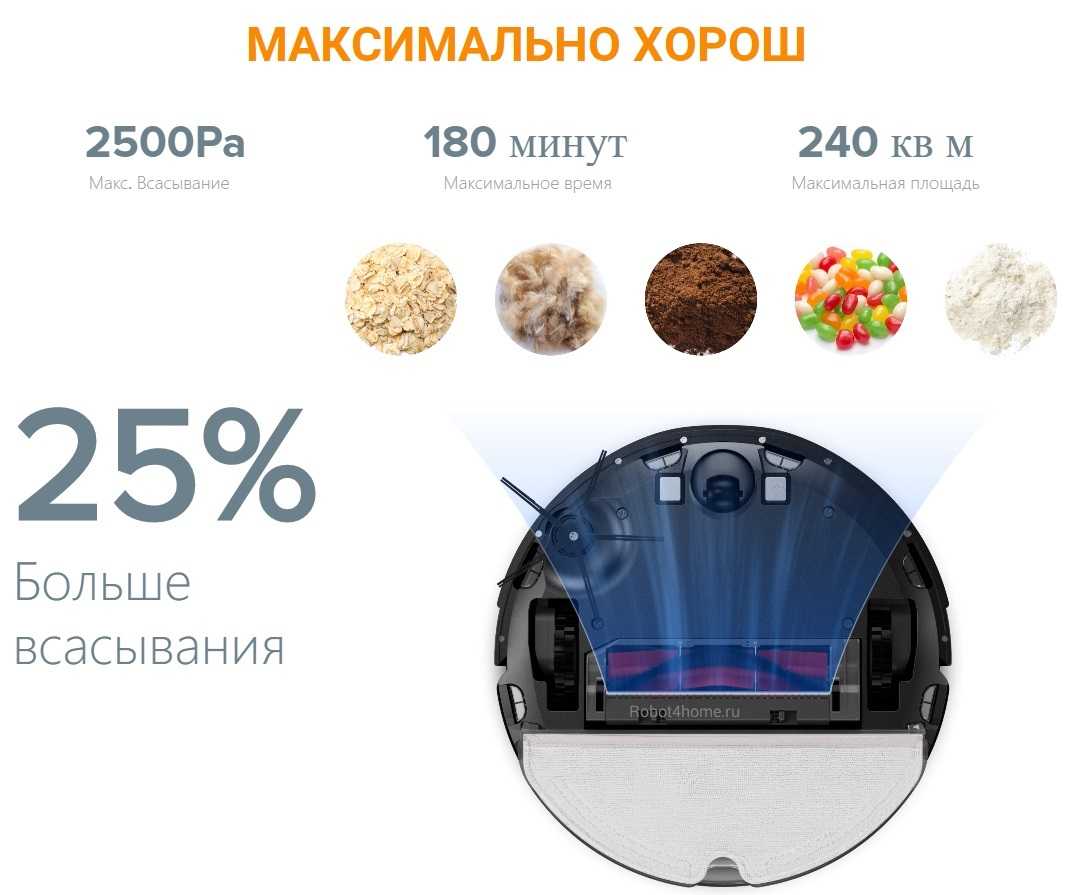 Робот-пылесос roidmi eve plus: очистит полы от пыли и запаха⭐ - новости от home-tehno