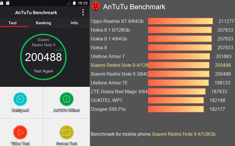 Отзывы meizu mx4 pro 32gb