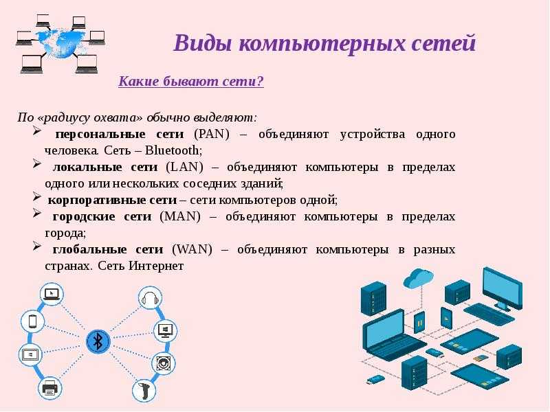 Двухсимочный айфон в россии: вся правда о поддержке iphone xs и iphone xr двух сим-карт - яблык: технологии, природа, человек
