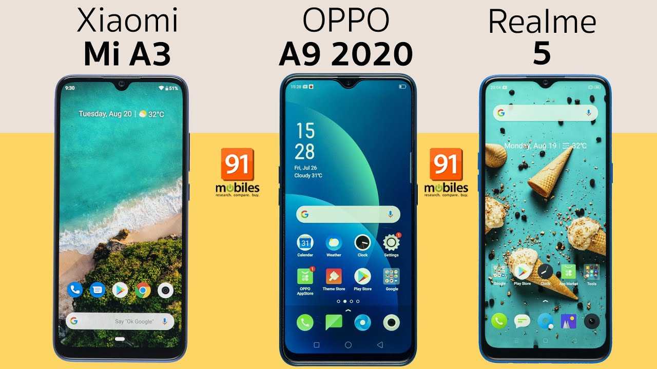 Xiaomi redmi 9 vs realme c15