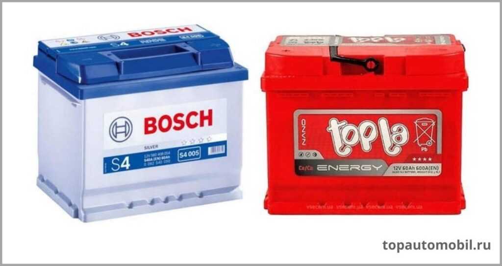10 лучших powerbank - рейтинг 2023 года | ⭐️⭐️⭐️⭐️⭐️ | дзен