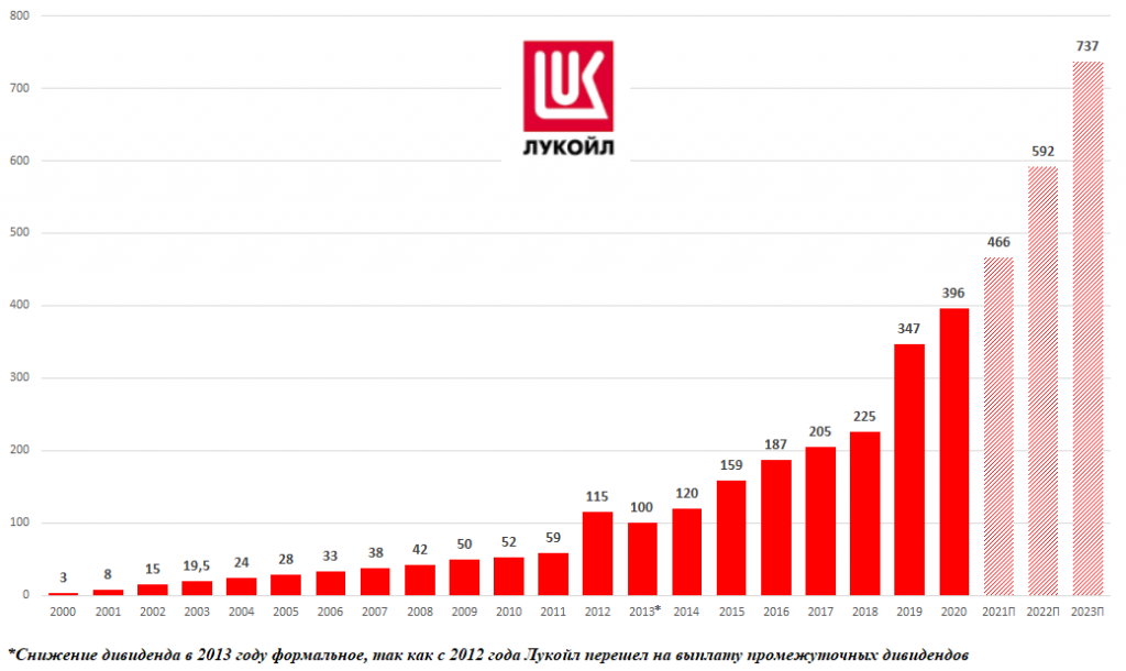 Топ—6. лучшие эмалированные кастрюли. рейтинг 2021 года!