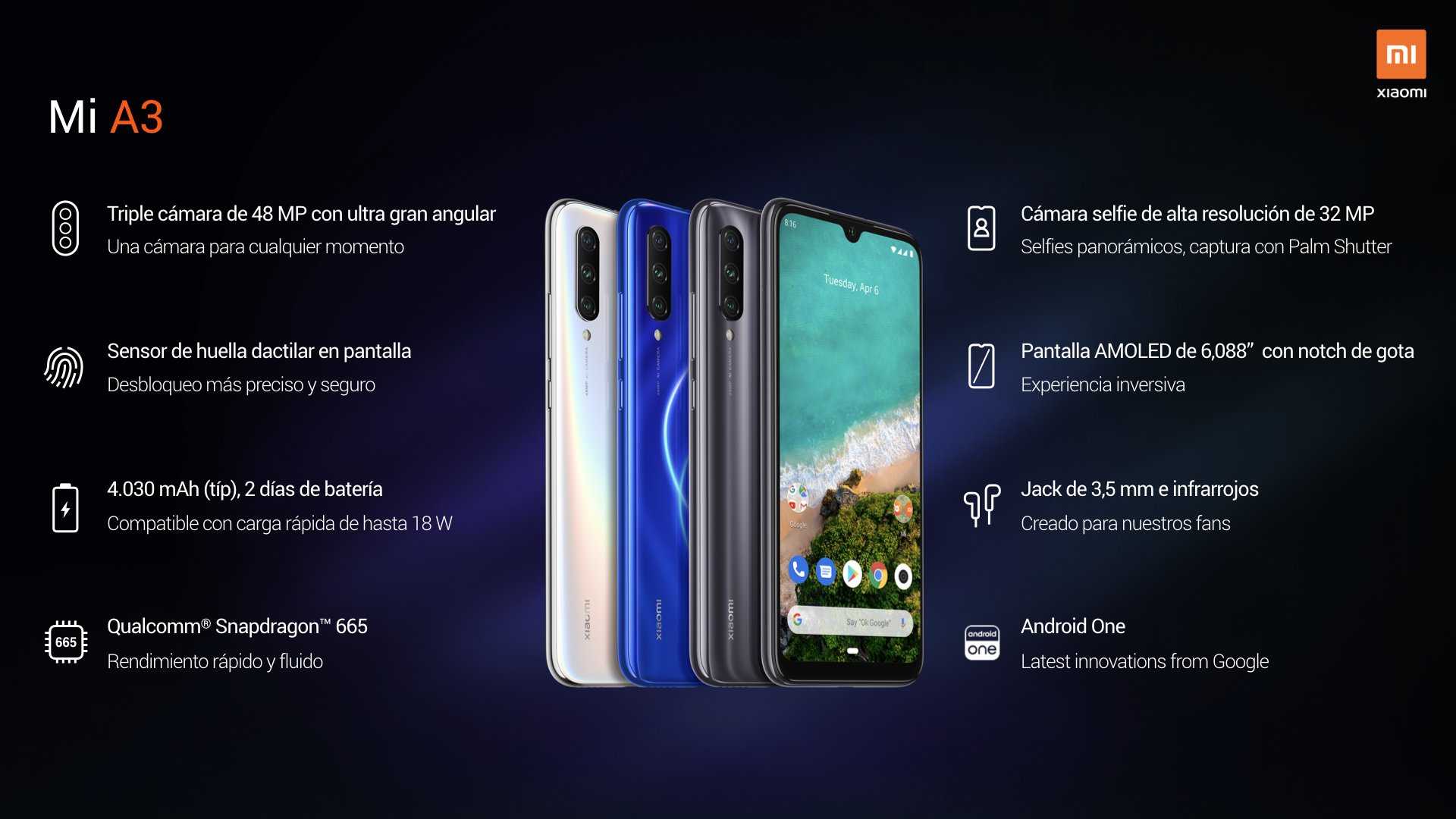 Новый xiaomi mi a3 разочаровал меня. обзор и недостатки