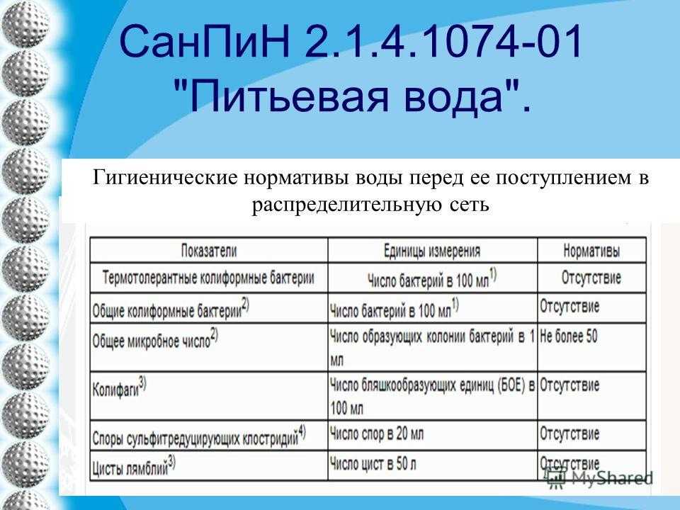 Качественные показатели питьевой воды систем водоснабжения.