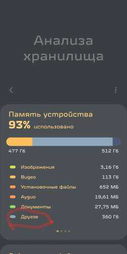 Что значит другое в самсунге. Анализ хранилища Samsung. Анализ хранилища Samsung другое что это. Где на самсунге анализ хранилища. Другой самсунг.